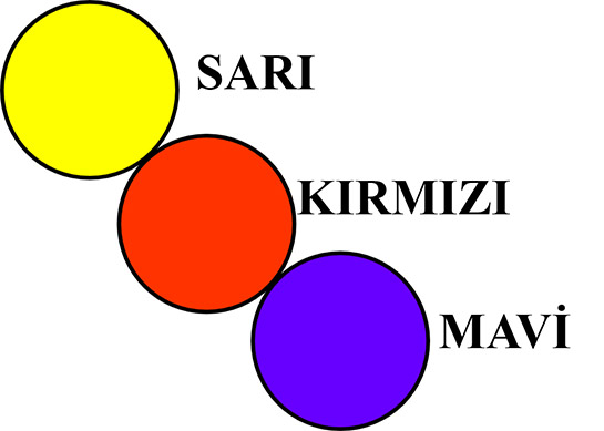 ana renkler nelerdir