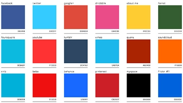 Renk Kodları Nelerdir?