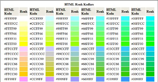 Css Renk Kodlar